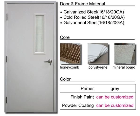Steel flush mount door core Steel flush mount door core
